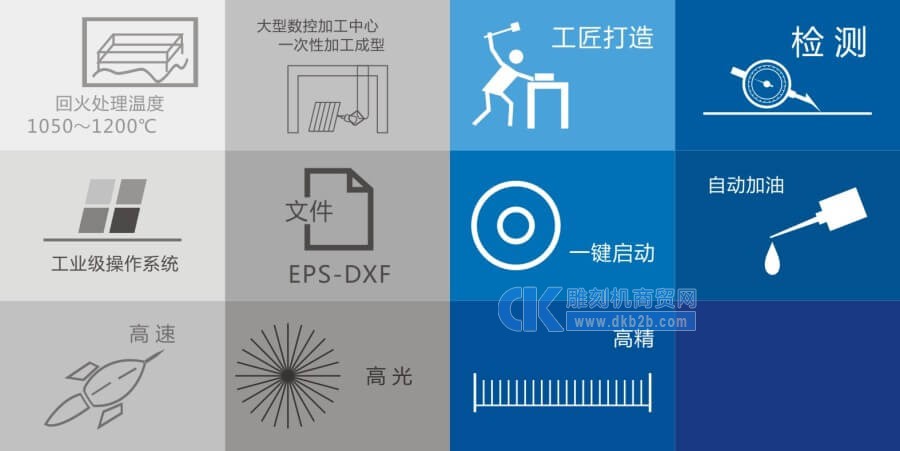 X7工业光纤激光切割机特点
