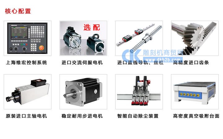 多工序核心配置