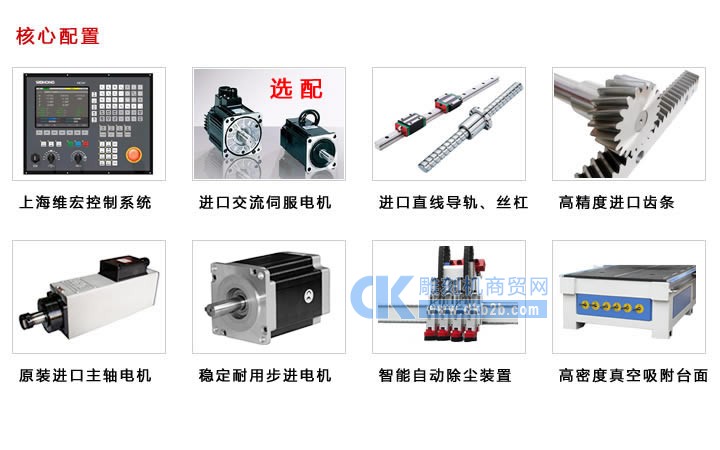 多工序核心配置